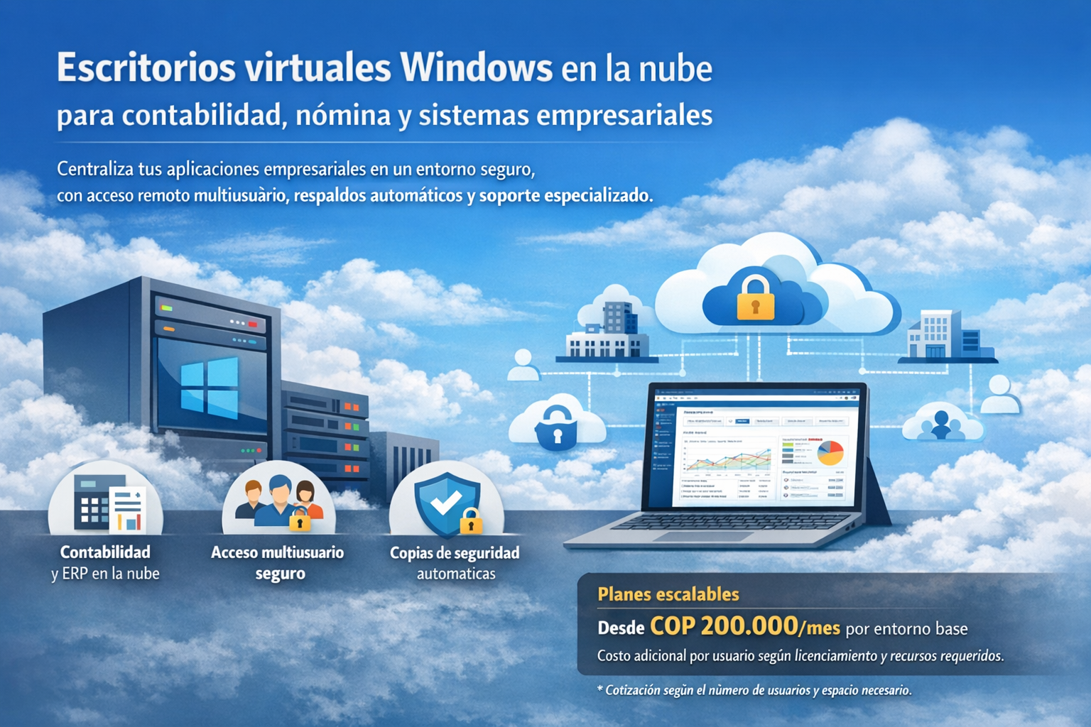 Virtualización